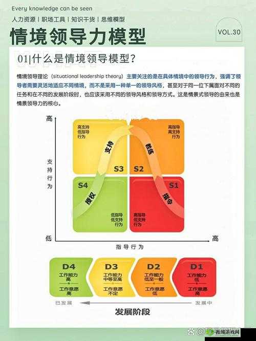 B 大与小的好处-全面解析其在不同情境中的具体表现和重要意义