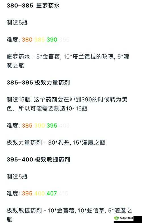 WLK 炼金转化专精学习地点全解析