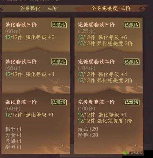 魔渊之刃中铁匠布莱特究竟有何妙用？装备强化打造全攻略深度揭秘