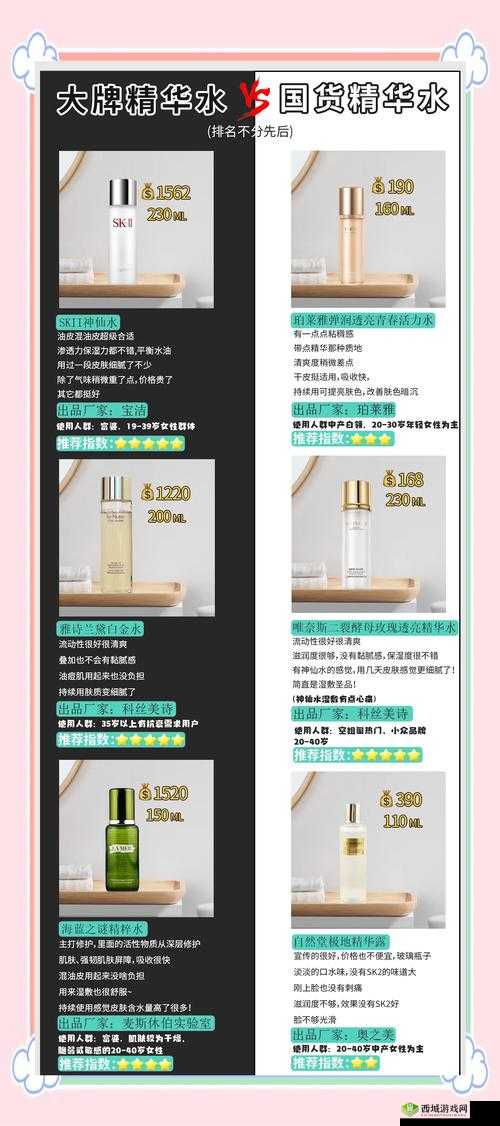 一区二区三区国产精华护肤品争议：哪些产品真正值得购买？消费者热议不断