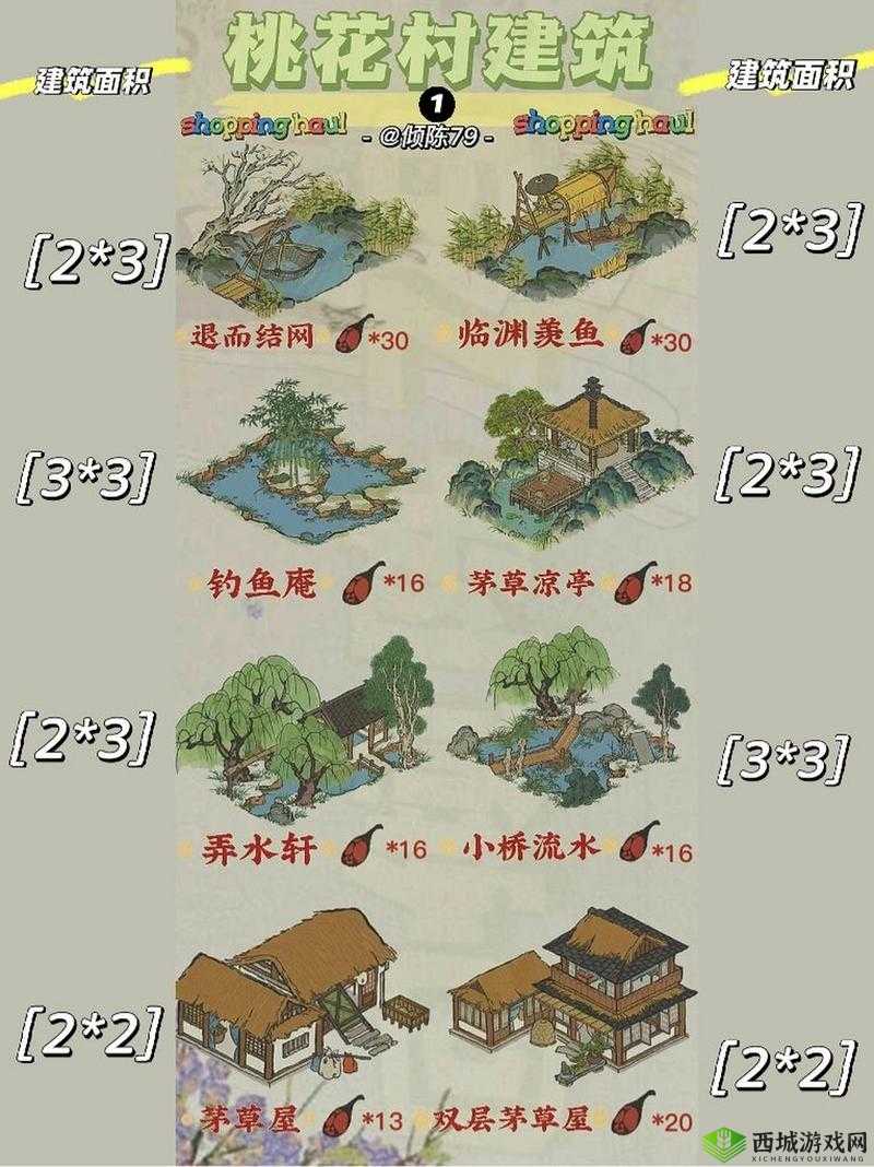 江南百景图二宝究竟隐藏何处？桃花村迷雾背后二宝位置全揭秘