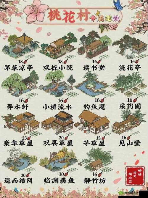 江南百景图桃花村建筑及村庄解锁方法演变史，你了解多少秘密？