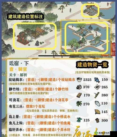 江南百景图老宝探寻记，如何解锁神秘位置并优化资源管理？