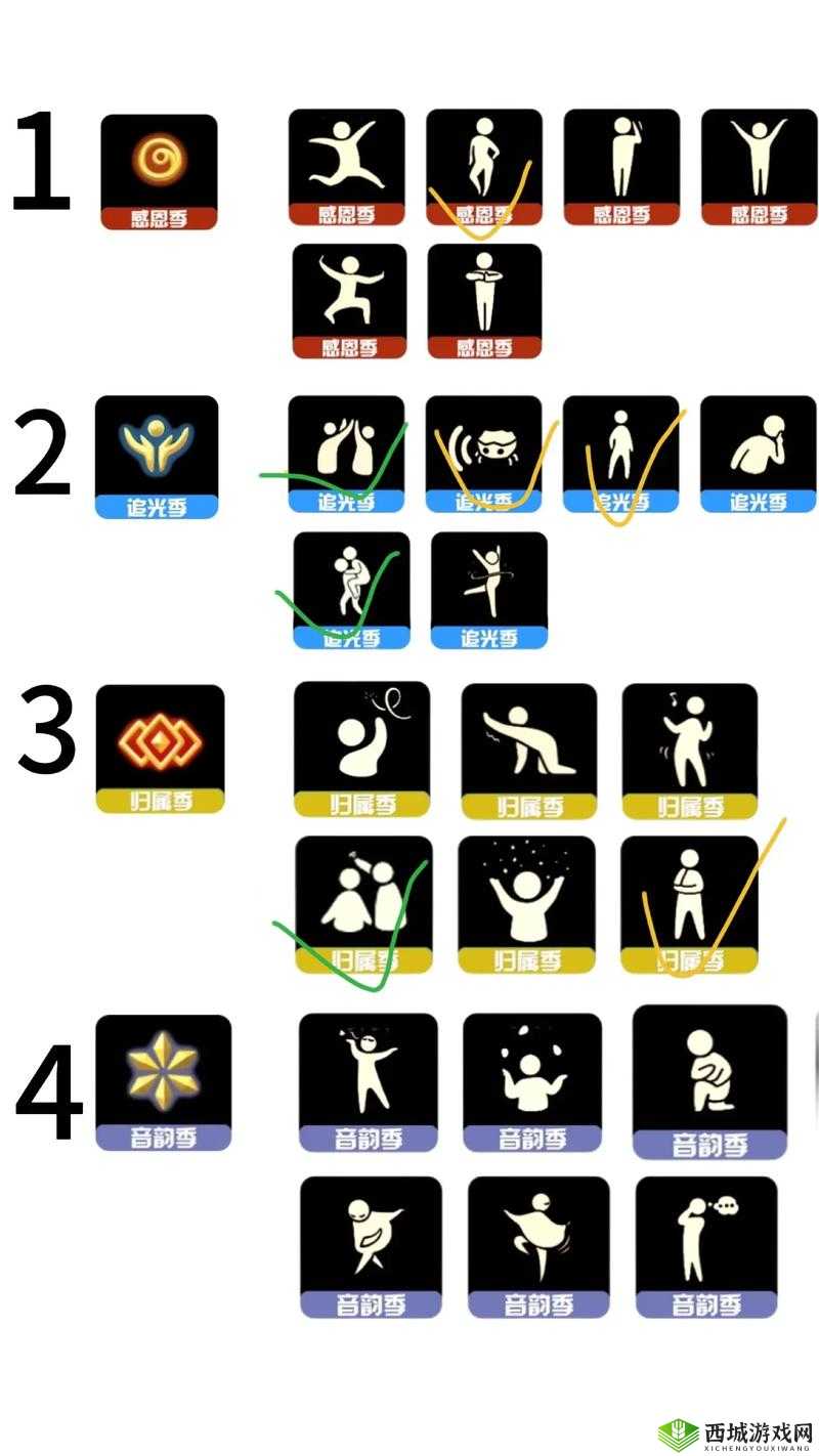 光遇游戏中双手感恩动作究竟如何获得？详细获取方式揭秘！