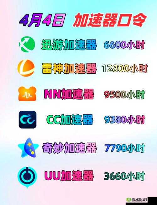 神角技巧激活码大全在哪里？如何深度解析所有激活码获得及领取方法？