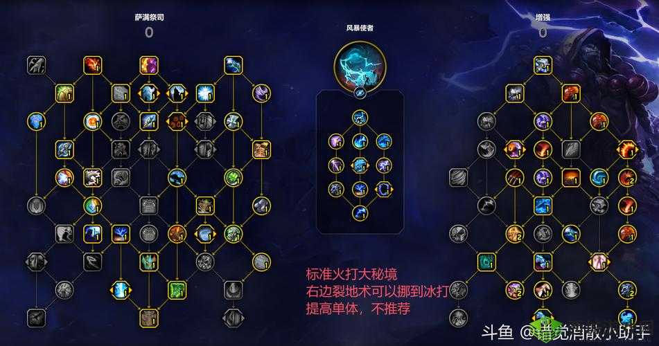 抽卡人生天赋如何全掌握？底层逻辑与操作映射深度解析揭秘