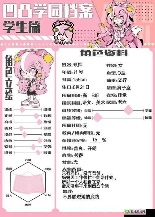 凹凸世界看板娘如何轻松更换？详细更换方法介绍来啦！